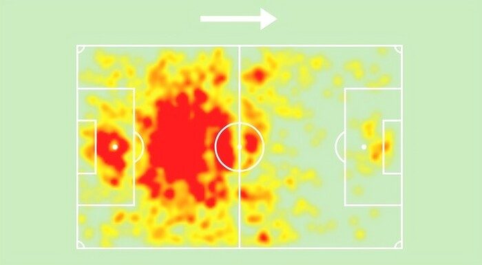 heat map buongiorno
